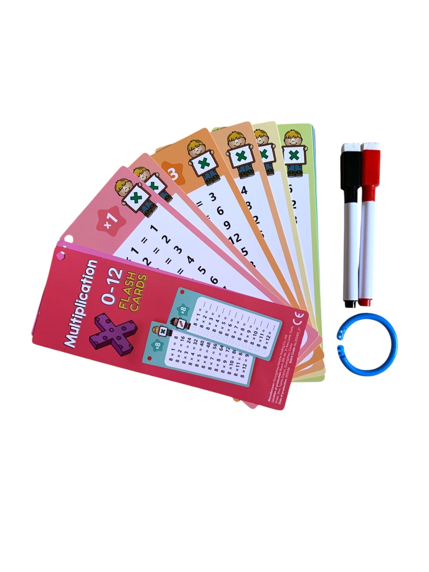 Cartes Magiques de Multiplications