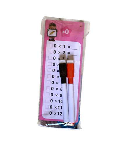 Cartes Magiques de Multiplications