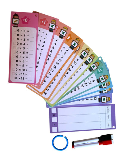 Cartes Magiques des Multiplications – Effaçables et Réutilisables