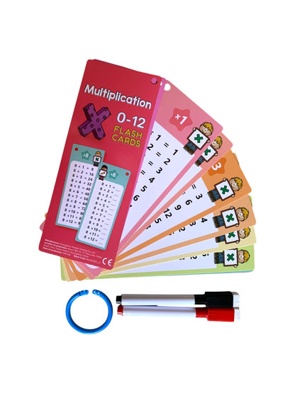 Cartes Magiques des Multiplications – Effaçables et Réutilisables