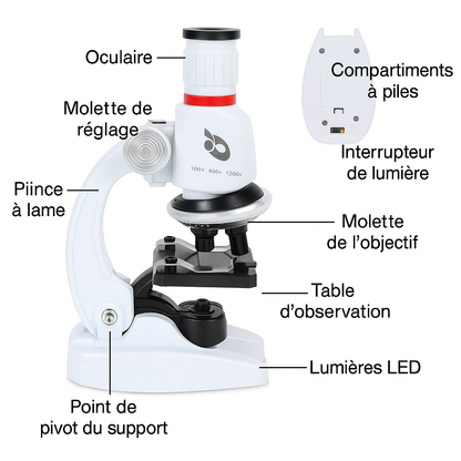 Microscope Éducatif pour Enfants – Science Kit Complet avec LED (100x, 400x, 1200x)