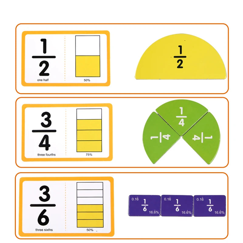 Kit Éducatif d’Apprentissage des Fractions – Jeu Montessori Mathématique