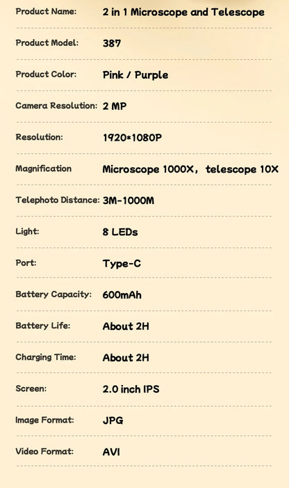 Microscope and Telescope 2 In 1 Children's Optical Educational Toys 2MP HD Camera Kids Microscope 1000x Halloween Christmas Gift